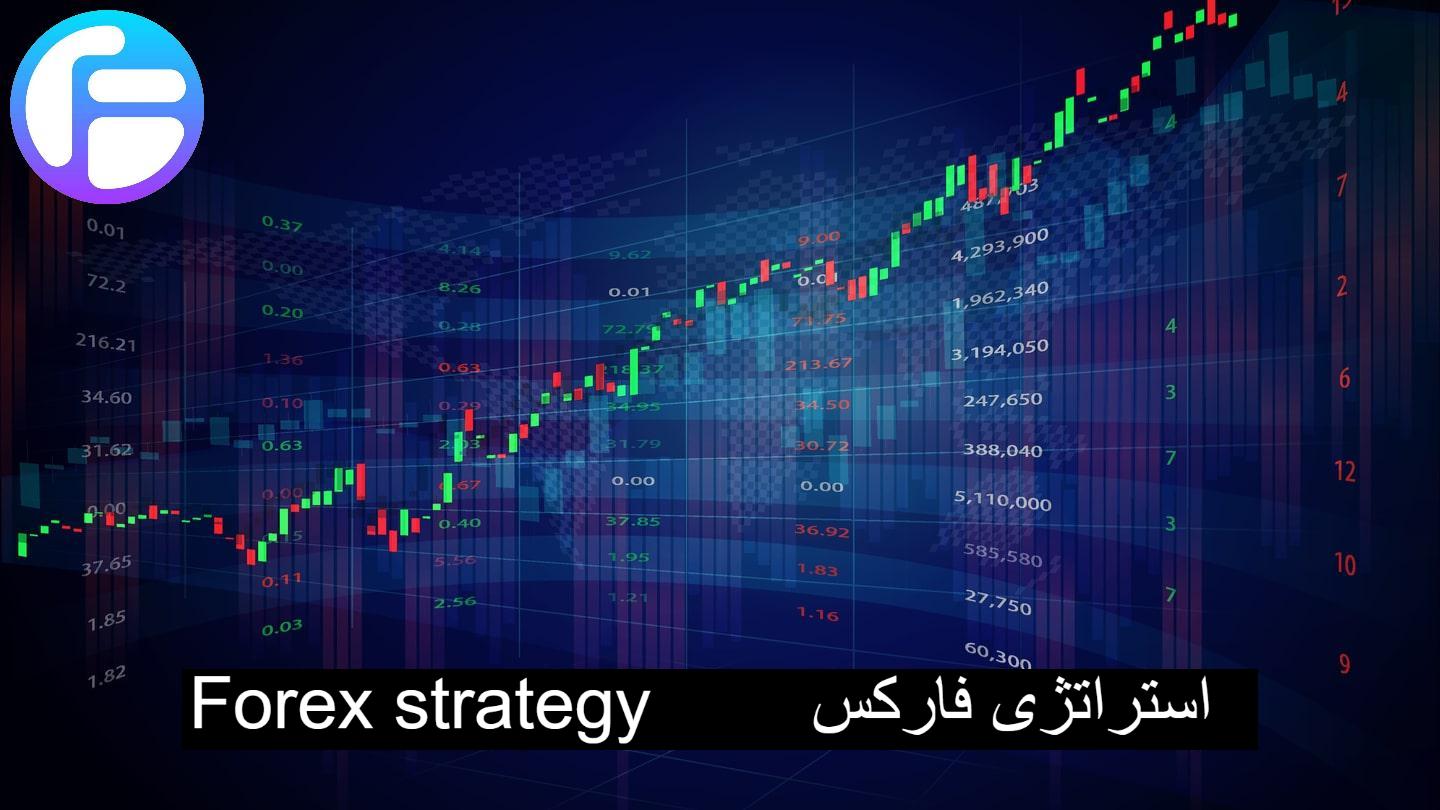 ترند مارکتینگ