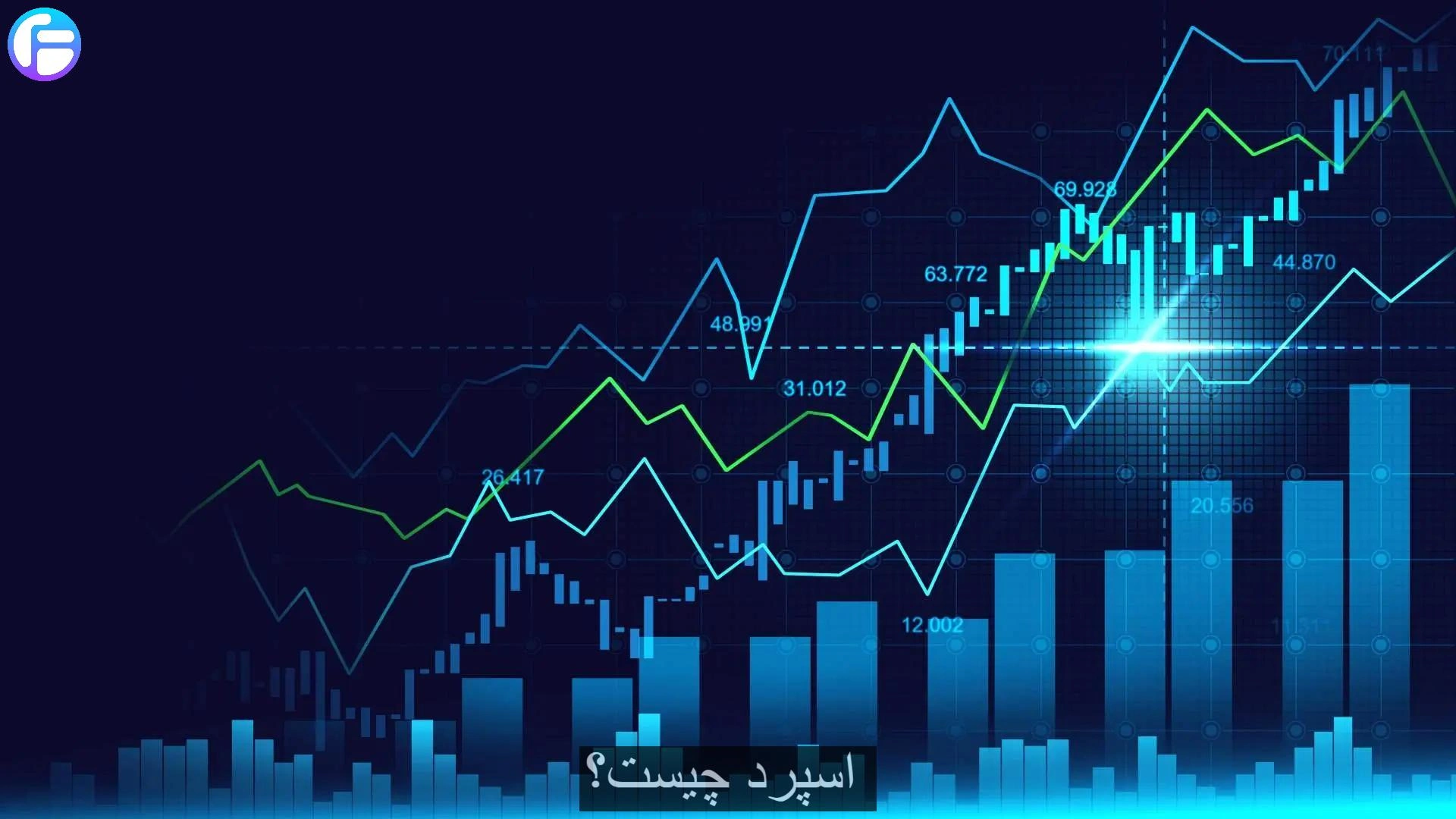  اسپرد (spread) چیست؟