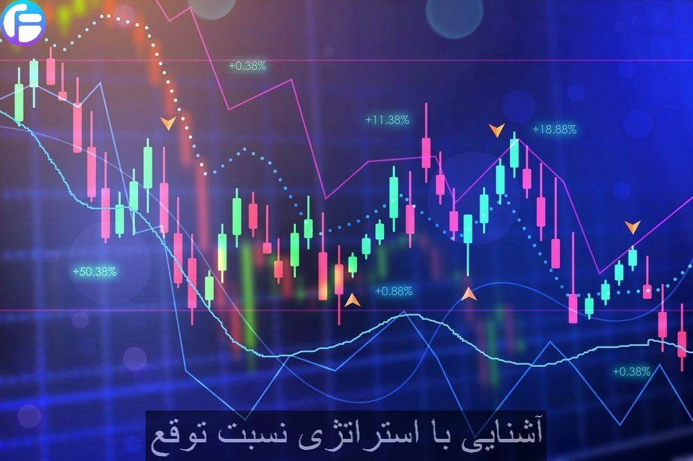 آشنایی با استراتژی نسبت توقع