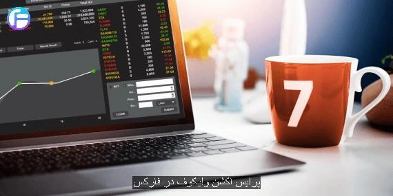 پرایس اکشن وایکوف در فارکس