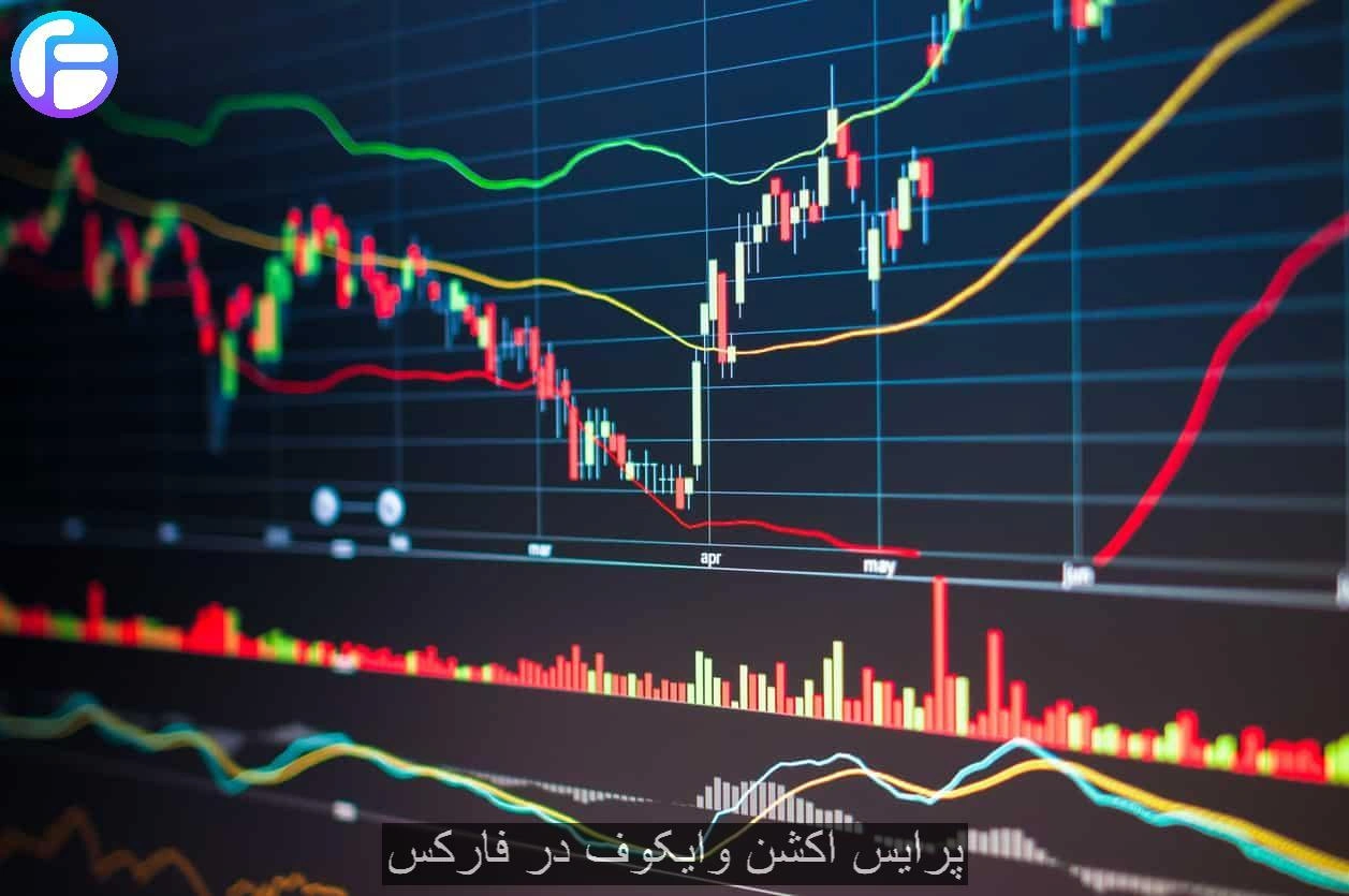 پرایس اکشن وایکوف در فارکس